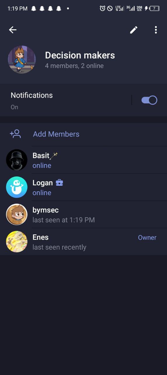 Part of the decision makers for $ZURPY token project